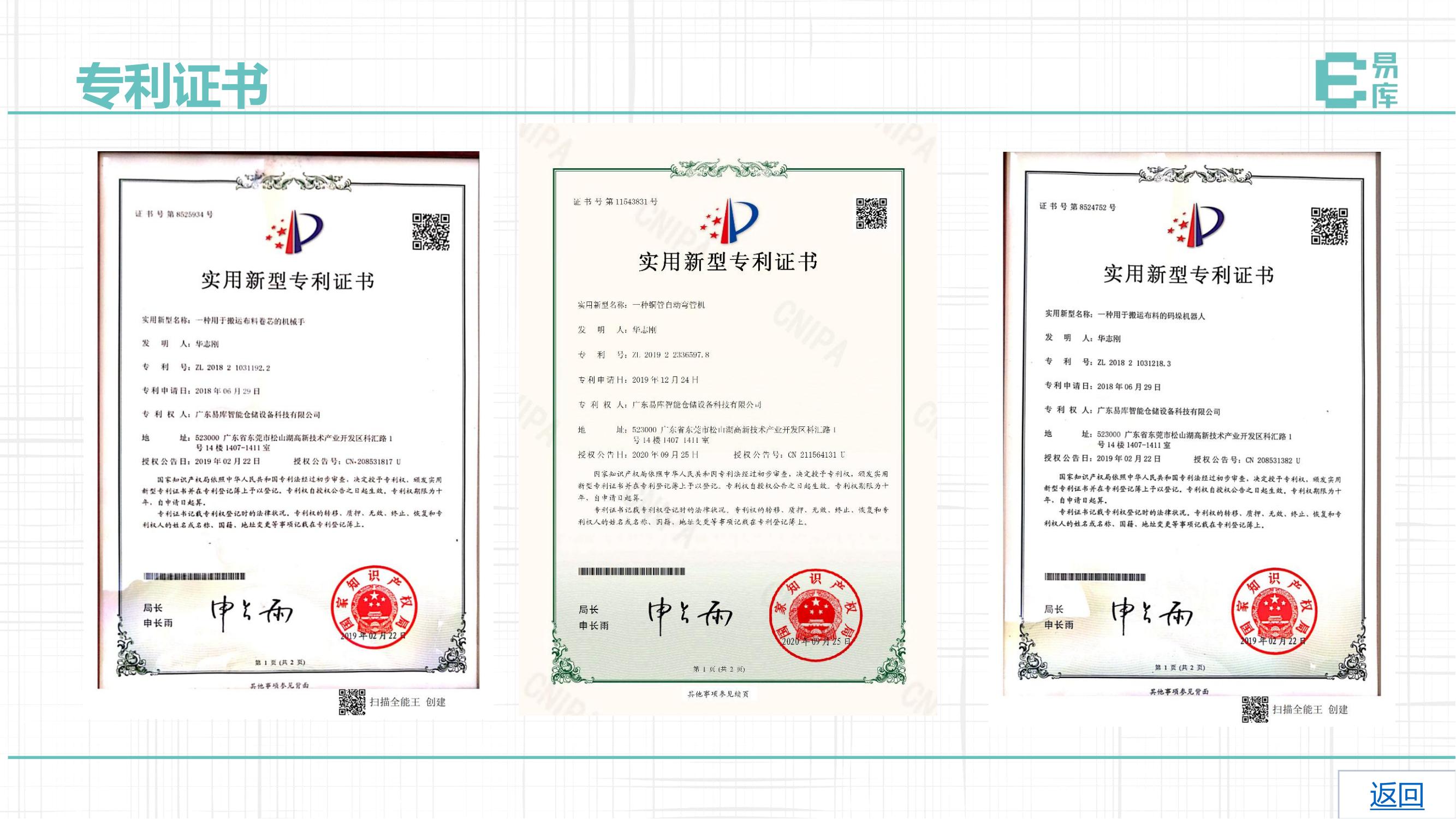 知識產權介紹圖片